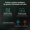 Olight AAA batterie gestion individuelle intelligente avec contrôle d'état et recharge thermo-adaptative pour une charge rapide et sécurisée.