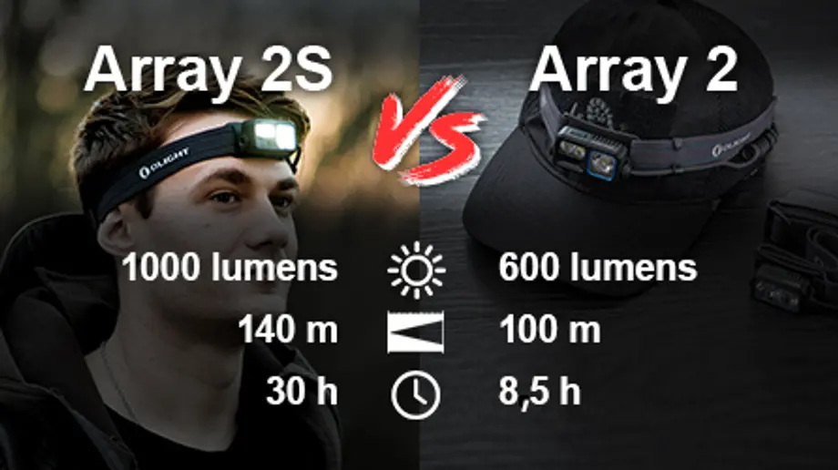 ARRAY 2S ou ARRAY 2, Quelle Lampe Frontale Vous Correspond le Mieux ?