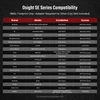 Tableau de compatibilité de l'optique Olight Osight SE avec liste de modèles d'armes, types de montage et vis requises.