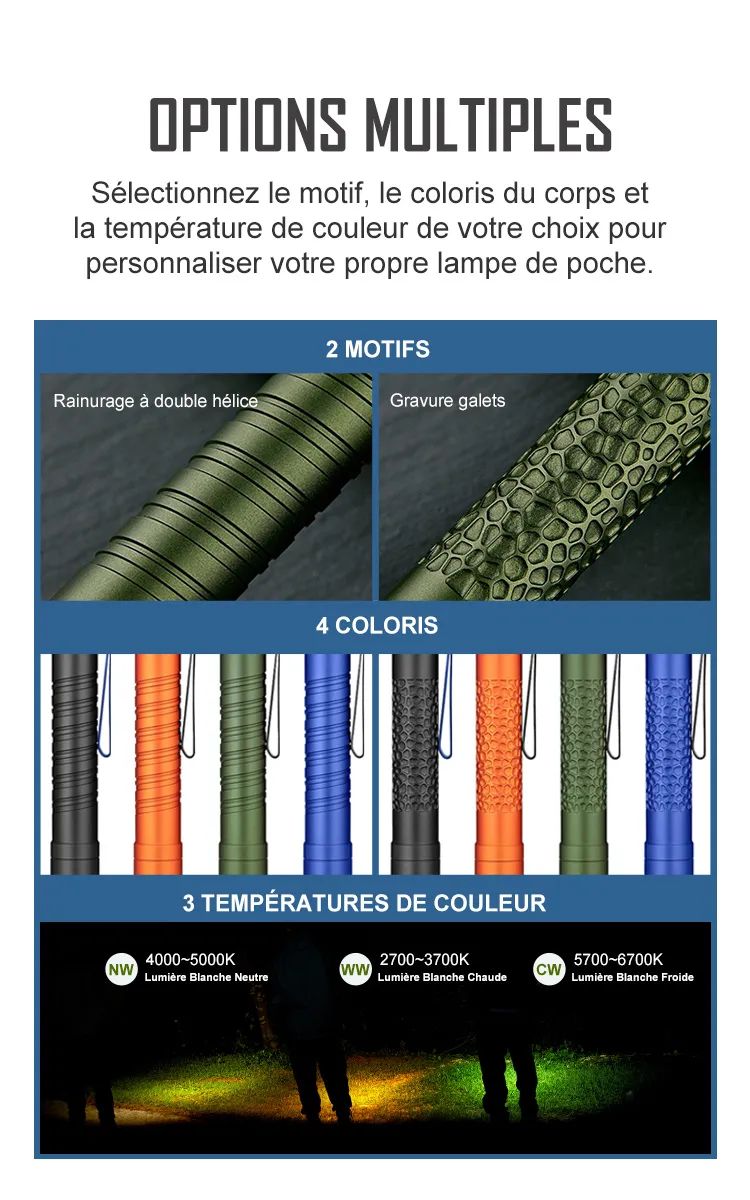 Lampe Torche Olight I5T EOS En Laiton Fissuré - Édition Limitée Anniversaire, 300 Lumens, IPX8