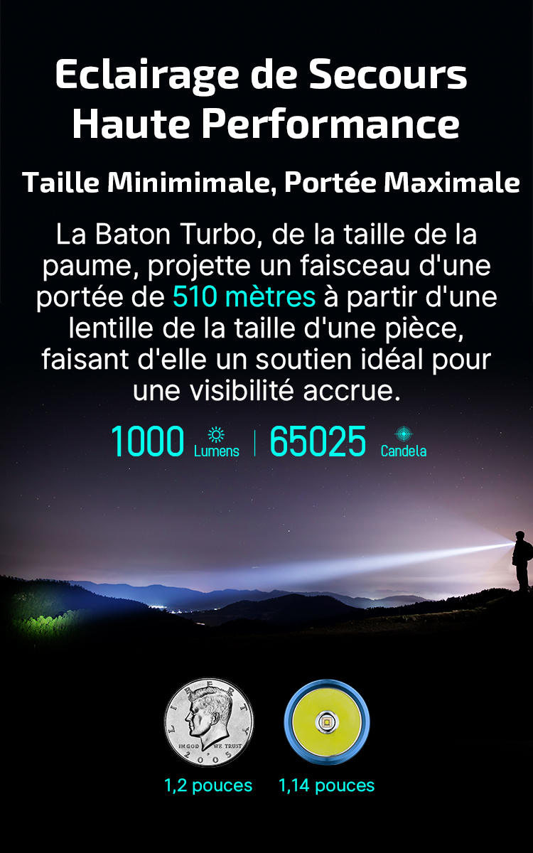 Lampe Torche Olight Baton Turbo – 1000 Lumens, Rechargeable, Couleur OD Vert