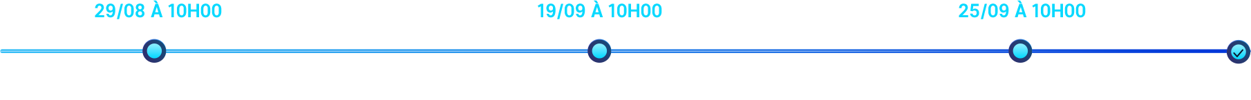 node Img