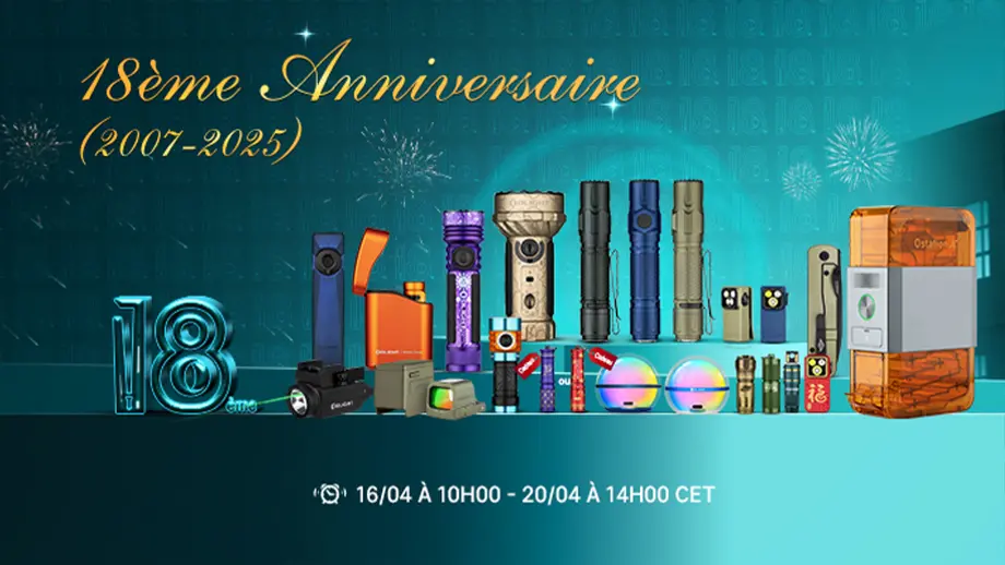 Introduction de Nouveaux Produits en Avril 2025