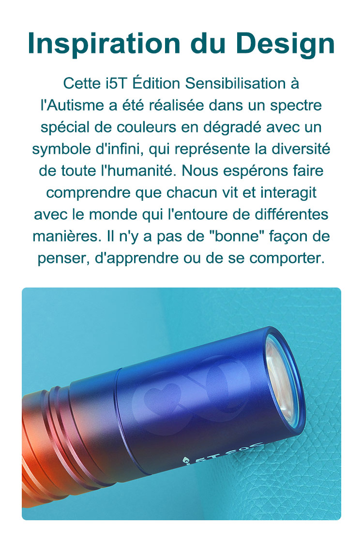 Lampe Torche Olight I5T EOS Stardust - Édition Rare - 180 Lumens, étanche IPX8 - Neuf Avec Garantie 5 Ans