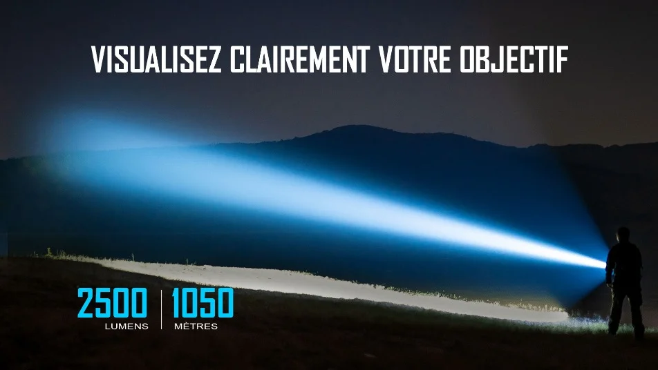 Quelle Est La Lampe Torche La Plus Puissante Au Monde En 2024