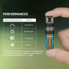 Mini lampe EDC Olight bicolore tenue entre deux doigts présentant ses caractéristiques de performance de 50 lumens.