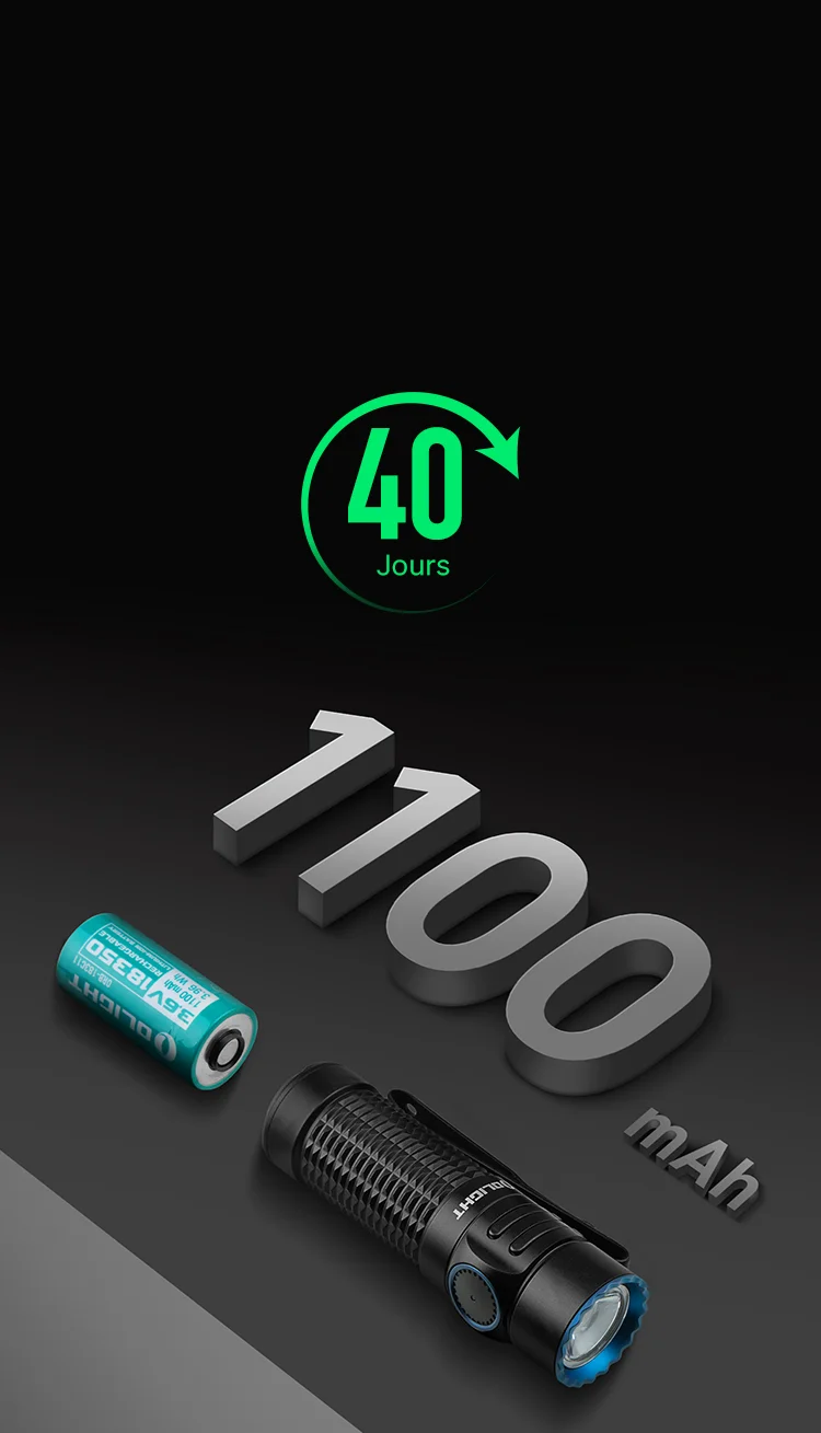 Warrior Nano | Lampe torche rechargeable 1200 lm - Olight France