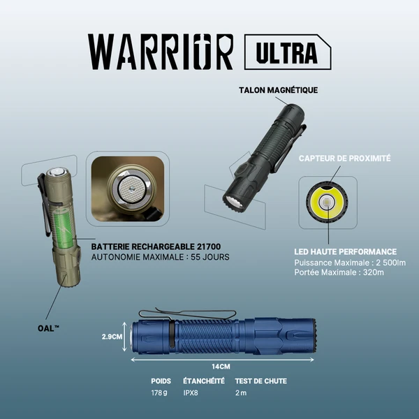 Warrior Ultra Lampe Tactique Rechargeable 2500 Lumens Puissante