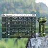 Lampe torche Olight Marauder Mini 2 verte sur un rocher avec tableau des spécifications d'éclairage camping et outdoor