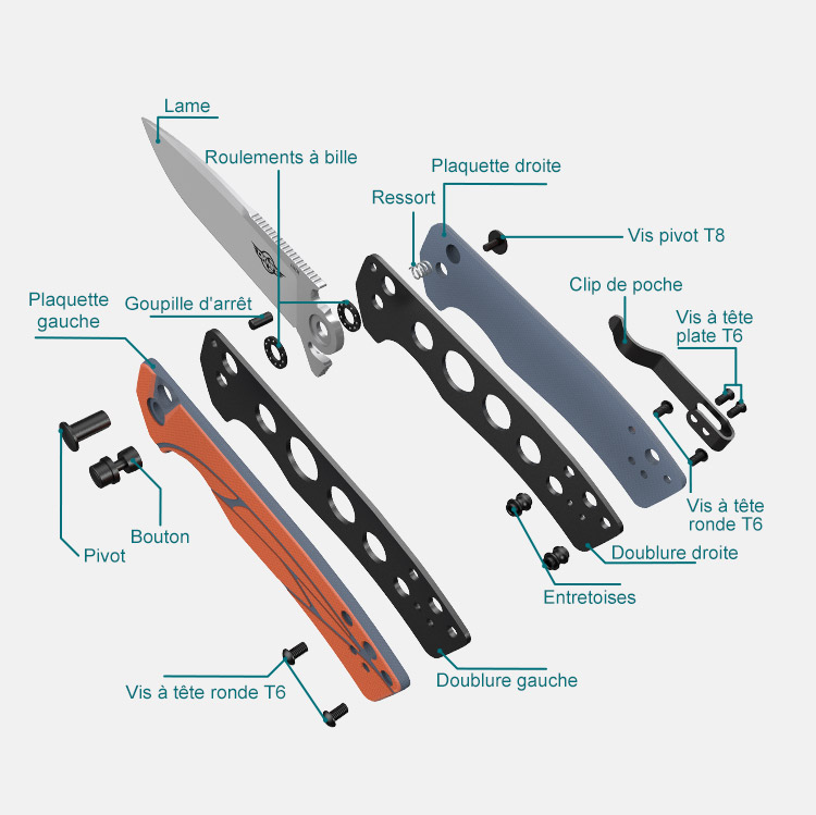Couteau De Poche Olight Oknife Mettle - Lame 82.3mm, Gris, NEUF