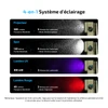 Système d'éclairage 4-en-1 avec projecteur, spot, lumière UV et lumière rouge multifonction.
