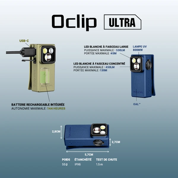 OLIGHT