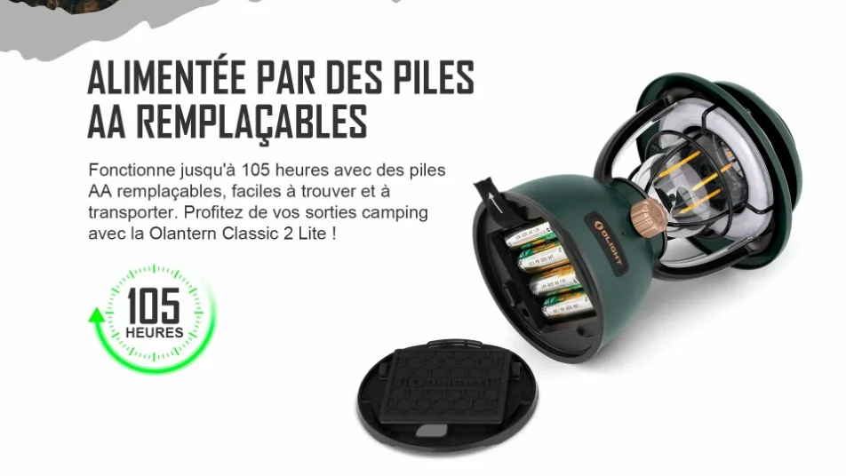 Lampe de camping : bivouac, van et jardin comparés