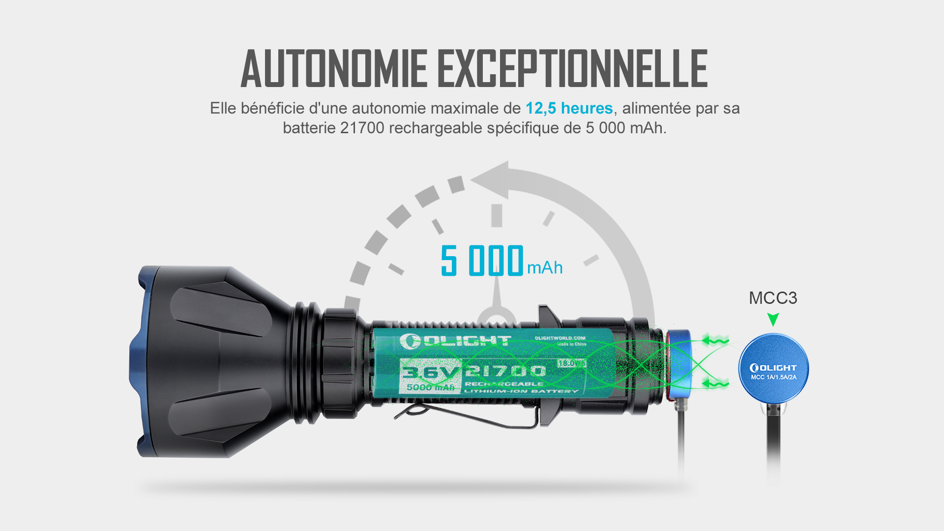 Alimenté par batterie rechargeable torche puissante militaire